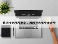 黄冈今天限号多少，黄冈今天限号多少号