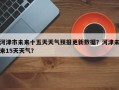 河津市未来十五天天气预报更新数据？河津未来15天天气？