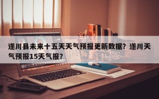 遂川县未来十五天天气预报更新数据？遂川天气预报15天气报？