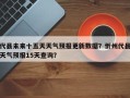 代县未来十五天天气预报更新数据？忻州代县天气预报15天查询？
