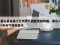 霍山县未来十五天天气预报更新数据，霍山30天天气预报查询