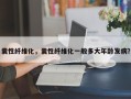 囊性纤维化，囊性纤维化一般多大年龄发病？