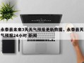 永泰县未来3天天气预报更新数据，永泰县天气预报24小时 新闻