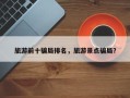 旅游前十骗局排名，旅游景点骗局？