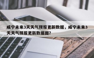 咸宁未来3天天气预报更新数据，咸宁未来3天天气预报更新数据图？