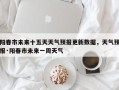 阳春市未来十五天天气预报更新数据，天气预报·阳春市未来一周天气