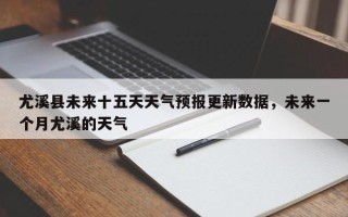 尤溪县未来十五天天气预报更新数据，未来一个月尤溪的天气