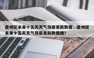 崖州区未来十五天天气预报更新数据，崖州区未来十五天天气预报更新数据图？